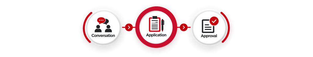{"type":"elementor","siteurl":"https://akalmortgages.com/wp-json/","elements":[{"id":"df8bd02","elType":"widget","isInner":false,"isLocked":false,"settings":{"image":{"url":"https://akalmortgages.com/wp-content/uploads/2026/03/Akal-process-copy-1024x187-1.png","id":18500,"size":"","alt":"","source":"library"},"space":{"unit":"%","size":100,"sizes":[]},"width":{"unit":"%","size":100,"sizes":[]},"_background_color_stop_tablet":{"unit":"%","size":"","sizes":[]},"_background_color_stop_mobile":{"unit":"%","size":"","sizes":[]},"_background_color_b_stop_tablet":{"unit":"%","size":"","sizes":[]},"_background_color_b_stop_mobile":{"unit":"%","size":"","sizes":[]},"_background_gradient_angle_tablet":{"unit":"deg","size":"","sizes":[]},"_background_gradient_angle_mobile":{"unit":"deg","size":"","sizes":[]},"_background_hover_color_stop_tablet":{"unit":"%","size":"","sizes":[]},"_background_hover_color_stop_mobile":{"unit":"%","size":"","sizes":[]},"_background_hover_color_b_stop_tablet":{"unit":"%","size":"","sizes":[]},"_background_hover_color_b_stop_mobile":{"unit":"%","size":"","sizes":[]},"_background_hover_gradient_angle_tablet":{"unit":"deg","size":"","sizes":[]},"_background_hover_gradient_angle_mobile":{"unit":"deg","size":"","sizes":[]},"hide_mobile":"hidden-mobile","image_size":"large","image_custom_dimension":{"width":"","height":""},"caption_source":"none","caption":"","link_to":"none","link":{"url":"","is_external":"","nofollow":"","custom_attributes":""},"open_lightbox":"default","align":"","align_tablet":"","align_mobile":"","width_tablet":{"unit":"%","size":"","sizes":[]},"width_mobile":{"unit":"%","size":"","sizes":[]},"space_tablet":{"unit":"%","size":"","sizes":[]},"space_mobile":{"unit":"%","size":"","sizes":[]},"height":{"unit":"px","size":"","sizes":[]},"height_tablet":{"unit":"px","size":"","sizes":[]},"height_mobile":{"unit":"px","size":"","sizes":[]},"object-fit":"","object-fit_tablet":"","object-fit_mobile":"","object-position":"center center","object-position_tablet":"","object-position_mobile":"","opacity":{"unit":"px","size":"","sizes":[]},"css_filters_css_filter":"","css_filters_blur":{"unit":"px","size":0,"sizes":[]},"css_filters_brightness":{"unit":"px","size":100,"sizes":[]},"css_filters_contrast":{"unit":"px","size":100,"sizes":[]},"css_filters_saturate":{"unit":"px","size":100,"sizes":[]},"css_filters_hue":{"unit":"px","size":0,"sizes":[]},"opacity_hover":{"unit":"px","size":"","sizes":[]},"css_filters_hover_css_filter":"","css_filters_hover_blur":{"unit":"px","size":0,"sizes":[]},"css_filters_hover_brightness":{"unit":"px","size":100,"sizes":[]},"css_filters_hover_contrast":{"unit":"px","size":100,"sizes":[]},"css_filters_hover_saturate":{"unit":"px","size":100,"sizes":[]},"css_filters_hover_hue":{"unit":"px","size":0,"sizes":[]},"background_hover_transition":{"unit":"px","size":"","sizes":[]},"hover_animation":"","image_border_border":"","image_border_width":{"unit":"px","top":"","right":"","bottom":"","left":"","isLinked":true},"image_border_width_tablet":{"unit":"px","top":"","right":"","bottom":"","left":"","isLinked":true},"image_border_width_mobile":{"unit":"px","top":"","right":"","bottom":"","left":"","isLinked":true},"image_border_color":"","image_border_radius":{"unit":"px","top":"","right":"","bottom":"","left":"","isLinked":true},"image_border_radius_tablet":{"unit":"px","top":"","right":"","bottom":"","left":"","isLinked":true},"image_border_radius_mobile":{"unit":"px","top":"","right":"","bottom":"","left":"","isLinked":true},"image_box_shadow_box_shadow_type":"","image_box_shadow_box_shadow":{"horizontal":0,"vertical":0,"blur":10,"spread":0,"color":"rgba(0,0,0,0.5)"},"caption_align":"","caption_align_tablet":"","caption_align_mobile":"","text_color":"","caption_background_color":"","caption_typography_typography":"","caption_typography_font_family":"","caption_typography_font_size":{"unit":"px","size":"","sizes":[]},"caption_typography_font_size_tablet":{"unit":"px","size":"","sizes":[]},"caption_typography_font_size_mobile":{"unit":"px","size":"","sizes":[]},"caption_typography_font_weight":"","caption_typography_text_transform":"","caption_typography_font_style":"","caption_typography_text_decoration":"","caption_typography_line_height":{"unit":"px","size":"","sizes":[]},"caption_typography_line_height_tablet":{"unit":"em","size":"","sizes":[]},"caption_typography_line_height_mobile":{"unit":"em","size":"","sizes":[]},"caption_typography_letter_spacing":{"unit":"px","size":"","sizes":[]},"caption_typography_letter_spacing_tablet":{"unit":"px","size":"","sizes":[]},"caption_typography_letter_spacing_mobile":{"unit":"px","size":"","sizes":[]},"caption_typography_word_spacing":{"unit":"px","size":"","sizes":[]},"caption_typography_word_spacing_tablet":{"unit":"em","size":"","sizes":[]},"caption_typography_word_spacing_mobile":{"unit":"em","size":"","sizes":[]},"caption_text_shadow_text_shadow_type":"","caption_text_shadow_text_shadow":{"horizontal":0,"vertical":0,"blur":10,"color":"rgba(0,0,0,0.3)"},"caption_space":{"unit":"px","size":"","sizes":[]},"caption_space_tablet":{"unit":"px","size":"","sizes":[]},"caption_space_mobile":{"unit":"px","size":"","sizes":[]},"_title":"","_margin":{"unit":"px","top":"","right":"","bottom":"","left":"","isLinked":true},"_margin_tablet":{"unit":"px","top":"","right":"","bottom":"","left":"","isLinked":true},"_margin_mobile":{"unit":"px","top":"","right":"","bottom":"","left":"","isLinked":true},"_padding":{"unit":"px","top":"","right":"","bottom":"","left":"","isLinked":true},"_padding_tablet":{"unit":"px","top":"","right":"","bottom":"","left":"","isLinked":true},"_padding_mobile":{"unit":"px","top":"","right":"","bottom":"","left":"","isLinked":true},"_element_width":"","_element_width_tablet":"","_element_width_mobile":"","_element_custom_width":{"unit":"%","size":"","sizes":[]},"_element_custom_width_tablet":{"unit":"px","size":"","sizes":[]},"_element_custom_width_mobile":{"unit":"px","size":"","sizes":[]},"_grid_column":"","_grid_column_tablet":"","_grid_column_mobile":"","_grid_column_custom":"","_grid_column_custom_tablet":"","_grid_column_custom_mobile":"","_grid_row":"","_grid_row_tablet":"","_grid_row_mobile":"","_grid_row_custom":"","_grid_row_custom_tablet":"","_grid_row_custom_mobile":"","_element_vertical_align":"","_element_vertical_align_tablet":"","_element_vertical_align_mobile":"","_position":"","_offset_orientation_h":"start","_offset_x":{"unit":"px","size":0,"sizes":[]},"_offset_x_tablet":{"unit":"px","size":"","sizes":[]},"_offset_x_mobile":{"unit":"px","size":"","sizes":[]},"_offset_x_end":{"unit":"px","size":0,"sizes":[]},"_offset_x_end_tablet":{"unit":"px","size":"","sizes":[]},"_offset_x_end_mobile":{"unit":"px","size":"","sizes":[]},"_offset_orientation_v":"start","_offset_y":{"unit":"px","size":0,"sizes":[]},"_offset_y_tablet":{"unit":"px","size":"","sizes":[]},"_offset_y_mobile":{"unit":"px","size":"","sizes":[]},"_offset_y_end":{"unit":"px","size":0,"sizes":[]},"_offset_y_end_tablet":{"unit":"px","size":"","sizes":[]},"_offset_y_end_mobile":{"unit":"px","size":"","sizes":[]},"_z_index":"","_z_index_tablet":"","_z_index_mobile":"","_element_id":"","_css_classes":"","e_display_conditions":"","_element_cache":"","motion_fx_motion_fx_scrolling":"","motion_fx_translateY_effect":"","motion_fx_translateY_direction":"","motion_fx_translateY_speed":{"unit":"px","size":4,"sizes":[]},"motion_fx_translateY_affectedRange":{"unit":"%","size":"","sizes":{"start":0,"end":100}},"motion_fx_translateX_effect":"","motion_fx_translateX_direction":"","motion_fx_translateX_speed":{"unit":"px","size":4,"sizes":[]},"motion_fx_translateX_affectedRange":{"unit":"%","size":"","sizes":{"start":0,"end":100}},"motion_fx_opacity_effect":"","motion_fx_opacity_direction":"out-in","motion_fx_opacity_level":{"unit":"px","size":10,"sizes":[]},"motion_fx_opacity_range":{"unit":"%","size":"","sizes":{"start":20,"end":80}},"motion_fx_blur_effect":"","motion_fx_blur_direction":"out-in","motion_fx_blur_level":{"unit":"px","size":7,"sizes":[]},"motion_fx_blur_range":{"unit":"%","size":"","sizes":{"start":20,"end":80}},"motion_fx_rotateZ_effect":"","motion_fx_rotateZ_direction":"","motion_fx_rotateZ_speed":{"unit":"px","size":1,"sizes":[]},"motion_fx_rotateZ_affectedRange":{"unit":"%","size":"","sizes":{"start":0,"end":100}},"motion_fx_scale_effect":"","motion_fx_scale_direction":"out-in","motion_fx_scale_speed":{"unit":"px","size":4,"sizes":[]},"motion_fx_scale_range":{"unit":"%","size":"","sizes":{"start":20,"end":80}},"motion_fx_transform_origin_x":"center","motion_fx_transform_origin_y":"center","motion_fx_devices":["desktop","tablet","mobile"],"motion_fx_range":"","motion_fx_motion_fx_mouse":"","motion_fx_mouseTrack_effect":"","motion_fx_mouseTrack_direction":"","motion_fx_mouseTrack_speed":{"unit":"px","size":1,"sizes":[]},"motion_fx_tilt_effect":"","motion_fx_tilt_direction":"","motion_fx_tilt_speed":{"unit":"px","size":4,"sizes":[]},"handle_motion_fx_asset_loading":"","sticky":"","sticky_on":["desktop","tablet","mobile"],"sticky_offset":0,"sticky_offset_tablet":"","sticky_offset_mobile":"","sticky_effects_offset":0,"sticky_effects_offset_tablet":"","sticky_effects_offset_mobile":"","sticky_anchor_link_offset":0,"sticky_anchor_link_offset_tablet":"","sticky_anchor_link_offset_mobile":"","sticky_parent":"","_animation":"","_animation_tablet":"","_animation_mobile":"","animation_duration":"","_animation_delay":"","wpr_dc_enabled":"","wpr_dc_mode":"show","wpr_dc_logic":"any","wpr_dc_css_only":"","wpr_dc_visitor_type":[],"wpr_dc_specific_users":"","wpr_dc_capability":"","wpr_dc_archive_types":[],"wpr_dc_archive_term_property":"","wpr_dc_devices":[],"wpr_dc_browsers":[],"_transform_rotate_popover":"","_transform_rotateZ_effect":{"unit":"px","size":"","sizes":[]},"_transform_rotateZ_effect_tablet":{"unit":"deg","size":"","sizes":[]},"_transform_rotateZ_effect_mobile":{"unit":"deg","size":"","sizes":[]},"_transform_rotate_3d":"","_transform_rotateX_effect":{"unit":"px","size":"","sizes":[]},"_transform_rotateX_effect_tablet":{"unit":"deg","size":"","sizes":[]},"_transform_rotateX_effect_mobile":{"unit":"deg","size":"","sizes":[]},"_transform_rotateY_effect":{"unit":"px","size":"","sizes":[]},"_transform_rotateY_effect_tablet":{"unit":"deg","size":"","sizes":[]},"_transform_rotateY_effect_mobile":{"unit":"deg","size":"","sizes":[]},"_transform_perspective_effect":{"unit":"px","size":"","sizes":[]},"_transform_perspective_effect_tablet":{"unit":"px","size":"","sizes":[]},"_transform_perspective_effect_mobile":{"unit":"px","size":"","sizes":[]},"_transform_translate_popover":"","_transform_translateX_effect":{"unit":"px","size":"","sizes":[]},"_transform_translateX_effect_tablet":{"unit":"px","size":"","sizes":[]},"_transform_translateX_effect_mobile":{"unit":"px","size":"","sizes":[]},"_transform_translateY_effect":{"unit":"px","size":"","sizes":[]},"_transform_translateY_effect_tablet":{"unit":"px","size":"","sizes":[]},"_transform_translateY_effect_mobile":{"unit":"px","size":"","sizes":[]},"_transform_scale_popover":"","_transform_keep_proportions":"yes","_transform_scale_effect":{"unit":"px","size":"","sizes":[]},"_transform_scale_effect_tablet":{"unit":"px","size":"","sizes":[]},"_transform_scale_effect_mobile":{"unit":"px","size":"","sizes":[]},"_transform_scaleX_effect":{"unit":"px","size":"","sizes":[]},"_transform_scaleX_effect_tablet":{"unit":"px","size":"","sizes":[]},"_transform_scaleX_effect_mobile":{"unit":"px","size":"","sizes":[]},"_transform_scaleY_effect":{"unit":"px","size":"","sizes":[]},"_transform_scaleY_effect_tablet":{"unit":"px","size":"","sizes":[]},"_transform_scaleY_effect_mobile":{"unit":"px","size":"","sizes":[]},"_transform_skew_popover":"","_transform_skewX_effect":{"unit":"px","size":"","sizes":[]},"_transform_skewX_effect_tablet":{"unit":"deg","size":"","sizes":[]},"_transform_skewX_effect_mobile":{"unit":"deg","size":"","sizes":[]},"_transform_skewY_effect":{"unit":"px","size":"","sizes":[]},"_transform_skewY_effect_tablet":{"unit":"deg","size":"","sizes":[]},"_transform_skewY_effect_mobile":{"unit":"deg","size":"","sizes":[]},"_transform_flipX_effect":"","_transform_flipY_effect":"","_transform_rotate_popover_hover":"","_transform_rotateZ_effect_hover":{"unit":"px","size":"","sizes":[]},"_transform_rotateZ_effect_hover_tablet":{"unit":"deg","size":"","sizes":[]},"_transform_rotateZ_effect_hover_mobile":{"unit":"deg","size":"","sizes":[]},"_transform_rotate_3d_hover":"","_transform_rotateX_effect_hover":{"unit":"px","size":"","sizes":[]},"_transform_rotateX_effect_hover_tablet":{"unit":"deg","size":"","sizes":[]},"_transform_rotateX_effect_hover_mobile":{"unit":"deg","size":"","sizes":[]},"_transform_rotateY_effect_hover":{"unit":"px","size":"","sizes":[]},"_transform_rotateY_effect_hover_tablet":{"unit":"deg","size":"","sizes":[]},"_transform_rotateY_effect_hover_mobile":{"unit":"deg","size":"","sizes":[]},"_transform_perspective_effect_hover":{"unit":"px","size":"","sizes":[]},"_transform_perspective_effect_hover_tablet":{"unit":"px","size":"","sizes":[]},"_transform_perspective_effect_hover_mobile":{"unit":"px","size":"","sizes":[]},"_transform_translate_popover_hover":"","_transform_translateX_effect_hover":{"unit":"px","size":"","sizes":[]},"_transform_translateX_effect_hover_tablet":{"unit":"px","size":"","sizes":[]},"_transform_translateX_effect_hover_mobile":{"unit":"px","size":"","sizes":[]},"_transform_translateY_effect_hover":{"unit":"px","size":"","sizes":[]},"_transform_translateY_effect_hover_tablet":{"unit":"px","size":"","sizes":[]},"_transform_translateY_effect_hover_mobile":{"unit":"px","size":"","sizes":[]},"_transform_scale_popover_hover":"","_transform_keep_proportions_hover":"yes","_transform_scale_effect_hover":{"unit":"px","size":"","sizes":[]},"_transform_scale_effect_hover_tablet":{"unit":"px","size":"","sizes":[]},"_transform_scale_effect_hover_mobile":{"unit":"px","size":"","sizes":[]},"_transform_scaleX_effect_hover":{"unit":"px","size":"","sizes":[]},"_transform_scaleX_effect_hover_tablet":{"unit":"px","size":"","sizes":[]},"_transform_scaleX_effect_hover_mobile":{"unit":"px","size":"","sizes":[]},"_transform_scaleY_effect_hover":{"unit":"px","size":"","sizes":[]},"_transform_scaleY_effect_hover_tablet":{"unit":"px","size":"","sizes":[]},"_transform_scaleY_effect_hover_mobile":{"unit":"px","size":"","sizes":[]},"_transform_skew_popover_hover":"","_transform_skewX_effect_hover":{"unit":"px","size":"","sizes":[]},"_transform_skewX_effect_hover_tablet":{"unit":"deg","size":"","sizes":[]},"_transform_skewX_effect_hover_mobile":{"unit":"deg","size":"","sizes":[]},"_transform_skewY_effect_hover":{"unit":"px","size":"","sizes":[]},"_transform_skewY_effect_hover_tablet":{"unit":"deg","size":"","sizes":[]},"_transform_skewY_effect_hover_mobile":{"unit":"deg","size":"","sizes":[]},"_transform_flipX_effect_hover":"","_transform_flipY_effect_hover":"","_transform_transition_hover":{"unit":"px","size":"","sizes":[]},"motion_fx_transform_x_anchor_point":"","motion_fx_transform_x_anchor_point_tablet":"","motion_fx_transform_x_anchor_point_mobile":"","motion_fx_transform_y_anchor_point":"","motion_fx_transform_y_anchor_point_tablet":"","motion_fx_transform_y_anchor_point_mobile":"","_background_background":"","_background_color":"","_background_color_stop":{"unit":"%","size":0,"sizes":[]},"_background_color_b":"#f2295b","_background_color_b_stop":{"unit":"%","size":100,"sizes":[]},"_background_gradient_type":"linear","_background_gradient_angle":{"unit":"deg","size":180,"sizes":[]},"_background_gradient_position":"center center","_background_gradient_position_tablet":"","_background_gradient_position_mobile":"","_background_image":{"url":"","id":"","size":""},"_background_image_tablet":{"url":"","id":"","size":""},"_background_image_mobile":{"url":"","id":"","size":""},"_background_position":"","_background_position_tablet":"","_background_position_mobile":"","_background_xpos":{"unit":"px","size":0,"sizes":[]},"_background_xpos_tablet":{"unit":"px","size":0,"sizes":[]},"_background_xpos_mobile":{"unit":"px","size":0,"sizes":[]},"_background_ypos":{"unit":"px","size":0,"sizes":[]},"_background_ypos_tablet":{"unit":"px","size":0,"sizes":[]},"_background_ypos_mobile":{"unit":"px","size":0,"sizes":[]},"_background_attachment":"","_background_repeat":"","_background_repeat_tablet":"","_background_repeat_mobile":"","_background_size":"","_background_size_tablet":"","_background_size_mobile":"","_background_bg_width":{"unit":"%","size":100,"sizes":[]},"_background_bg_width_tablet":{"unit":"px","size":"","sizes":[]},"_background_bg_width_mobile":{"unit":"px","size":"","sizes":[]},"_background_video_link":"","_background_video_start":"","_background_video_end":"","_background_play_once":"","_background_play_on_mobile":"","_background_privacy_mode":"","_background_video_fallback":{"url":"","id":"","size":""},"_background_slideshow_gallery":[],"_background_slideshow_loop":"yes","_background_slideshow_slide_duration":5000,"_background_slideshow_slide_transition":"fade","_background_slideshow_transition_duration":500,"_background_slideshow_background_size":"","_background_slideshow_background_size_tablet":"","_background_slideshow_background_size_mobile":"","_background_slideshow_background_position":"","_background_slideshow_background_position_tablet":"","_background_slideshow_background_position_mobile":"","_background_slideshow_lazyload":"","_background_slideshow_ken_burns":"","_background_slideshow_ken_burns_zoom_direction":"in","_background_hover_background":"","_background_hover_color":"","_background_hover_color_stop":{"unit":"%","size":0,"sizes":[]},"_background_hover_color_b":"#f2295b","_background_hover_color_b_stop":{"unit":"%","size":100,"sizes":[]},"_background_hover_gradient_type":"linear","_background_hover_gradient_angle":{"unit":"deg","size":180,"sizes":[]},"_background_hover_gradient_position":"center center","_background_hover_gradient_position_tablet":"","_background_hover_gradient_position_mobile":"","_background_hover_image":{"url":"","id":"","size":""},"_background_hover_image_tablet":{"url":"","id":"","size":""},"_background_hover_image_mobile":{"url":"","id":"","size":""},"_background_hover_position":"","_background_hover_position_tablet":"","_background_hover_position_mobile":"","_background_hover_xpos":{"unit":"px","size":0,"sizes":[]},"_background_hover_xpos_tablet":{"unit":"px","size":0,"sizes":[]},"_background_hover_xpos_mobile":{"unit":"px","size":0,"sizes":[]},"_background_hover_ypos":{"unit":"px","size":0,"sizes":[]},"_background_hover_ypos_tablet":{"unit":"px","size":0,"sizes":[]},"_background_hover_ypos_mobile":{"unit":"px","size":0,"sizes":[]},"_background_hover_attachment":"","_background_hover_repeat":"","_background_hover_repeat_tablet":"","_background_hover_repeat_mobile":"","_background_hover_size":"","_background_hover_size_tablet":"","_background_hover_size_mobile":"","_background_hover_bg_width":{"unit":"%","size":100,"sizes":[]},"_background_hover_bg_width_tablet":{"unit":"px","size":"","sizes":[]},"_background_hover_bg_width_mobile":{"unit":"px","size":"","sizes":[]},"_background_hover_video_link":"","_background_hover_video_start":"","_background_hover_video_end":"","_background_hover_play_once":"","_background_hover_play_on_mobile":"","_background_hover_privacy_mode":"","_background_hover_video_fallback":{"url":"","id":"","size":""},"_background_hover_slideshow_gallery":[],"_background_hover_slideshow_loop":"yes","_background_hover_slideshow_slide_duration":5000,"_background_hover_slideshow_slide_transition":"fade","_background_hover_slideshow_transition_duration":500,"_background_hover_slideshow_background_size":"","_background_hover_slideshow_background_size_tablet":"","_background_hover_slideshow_background_size_mobile":"","_background_hover_slideshow_background_position":"","_background_hover_slideshow_background_position_tablet":"","_background_hover_slideshow_background_position_mobile":"","_background_hover_slideshow_lazyload":"","_background_hover_slideshow_ken_burns":"","_background_hover_slideshow_ken_burns_zoom_direction":"in","_background_hover_transition":{"unit":"px","size":"","sizes":[]},"_border_border":"","_border_width":{"unit":"px","top":"","right":"","bottom":"","left":"","isLinked":true},"_border_width_tablet":{"unit":"px","top":"","right":"","bottom":"","left":"","isLinked":true},"_border_width_mobile":{"unit":"px","top":"","right":"","bottom":"","left":"","isLinked":true},"_border_color":"","_border_radius":{"unit":"px","top":"","right":"","bottom":"","left":"","isLinked":true},"_border_radius_tablet":{"unit":"px","top":"","right":"","bottom":"","left":"","isLinked":true},"_border_radius_mobile":{"unit":"px","top":"","right":"","bottom":"","left":"","isLinked":true},"_box_shadow_box_shadow_type":"","_box_shadow_box_shadow":{"horizontal":0,"vertical":0,"blur":10,"spread":0,"color":"rgba(0,0,0,0.5)"},"_box_shadow_box_shadow_position":" ","_border_hover_border":"","_border_hover_width":{"unit":"px","top":"","right":"","bottom":"","left":"","isLinked":true},"_border_hover_width_tablet":{"unit":"px","top":"","right":"","bottom":"","left":"","isLinked":true},"_border_hover_width_mobile":{"unit":"px","top":"","right":"","bottom":"","left":"","isLinked":true},"_border_hover_color":"","_border_radius_hover":{"unit":"px","top":"","right":"","bottom":"","left":"","isLinked":true},"_border_radius_hover_tablet":{"unit":"px","top":"","right":"","bottom":"","left":"","isLinked":true},"_border_radius_hover_mobile":{"unit":"px","top":"","right":"","bottom":"","left":"","isLinked":true},"_box_shadow_hover_box_shadow_type":"","_box_shadow_hover_box_shadow":{"horizontal":0,"vertical":0,"blur":10,"spread":0,"color":"rgba(0,0,0,0.5)"},"_box_shadow_hover_box_shadow_position":" ","_border_hover_transition":{"unit":"px","size":"","sizes":[]},"_mask_switch":"","_mask_shape":"circle","_mask_image":{"url":"","id":"","size":""},"_mask_notice":"","_mask_size":"contain","_mask_size_tablet":"","_mask_size_mobile":"","_mask_size_scale":{"unit":"%","size":100,"sizes":[]},"_mask_size_scale_tablet":{"unit":"px","size":"","sizes":[]},"_mask_size_scale_mobile":{"unit":"px","size":"","sizes":[]},"_mask_position":"center center","_mask_position_tablet":"","_mask_position_mobile":"","_mask_position_x":{"unit":"%","size":0,"sizes":[]},"_mask_position_x_tablet":{"unit":"px","size":"","sizes":[]},"_mask_position_x_mobile":{"unit":"px","size":"","sizes":[]},"_mask_position_y":{"unit":"%","size":0,"sizes":[]},"_mask_position_y_tablet":{"unit":"px","size":"","sizes":[]},"_mask_position_y_mobile":{"unit":"px","size":"","sizes":[]},"_mask_repeat":"no-repeat","_mask_repeat_tablet":"","_mask_repeat_mobile":"","hide_desktop":"","hide_tablet":"","_attributes":"","custom_css":"","wpr_custom_css":""},"defaultEditSettings":{"defaultEditRoute":"content"},"elements":[],"widgetType":"image","htmlCache":"\t\t\n\t\t\t\t\t\t\t\t\t\t\t\t\t\t\t\t\t\t\t\t\t\t\t\t\t\t\t\t\t\t\n\t\t","editSettings":{"defaultEditRoute":"content","panel":{"activeTab":"content","activeSection":"section_image"}}}]}